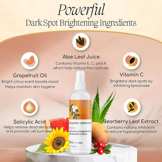 Underarm Brightening Deodorant Cream 200 ml Pack of 2 [DIWALI OFFER] 50%OFF